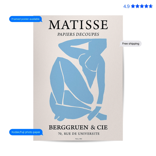 Matisse Seated Lady — Cut-Out Art Print Blue Poster & Framed Print