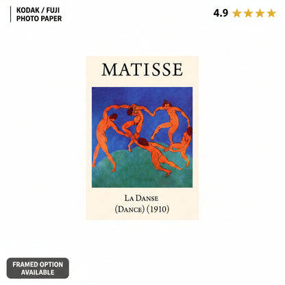 The Dance (1910) Henri Matisse Painting - Nukkad Studios
