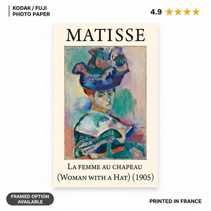 Woman with a Hat (1905) Henri Matisse Painting - Nukkad Studios